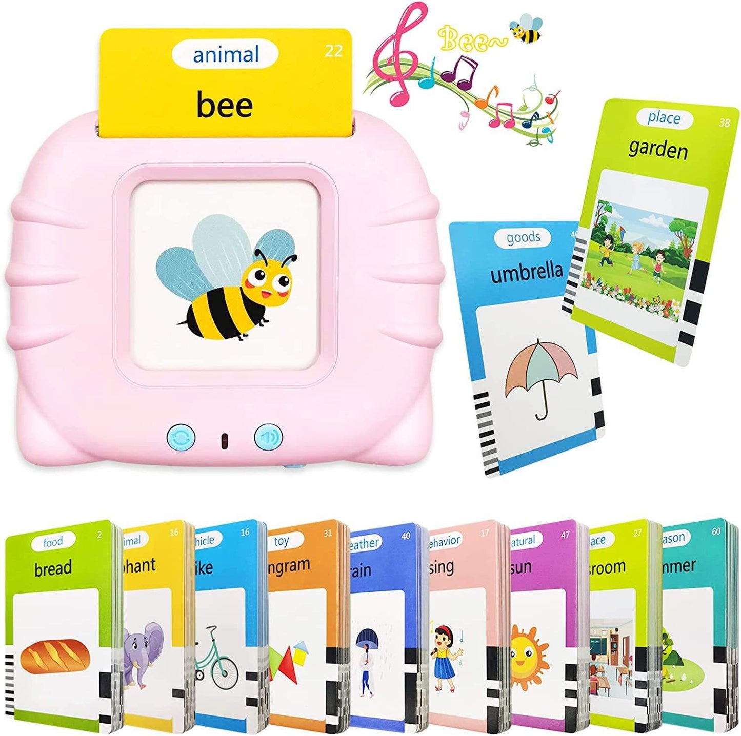 Kids English Learning Speech Therapy Machine Toys 224 Sight Words Educational Cognition Montessori Talking Flash Card Toys