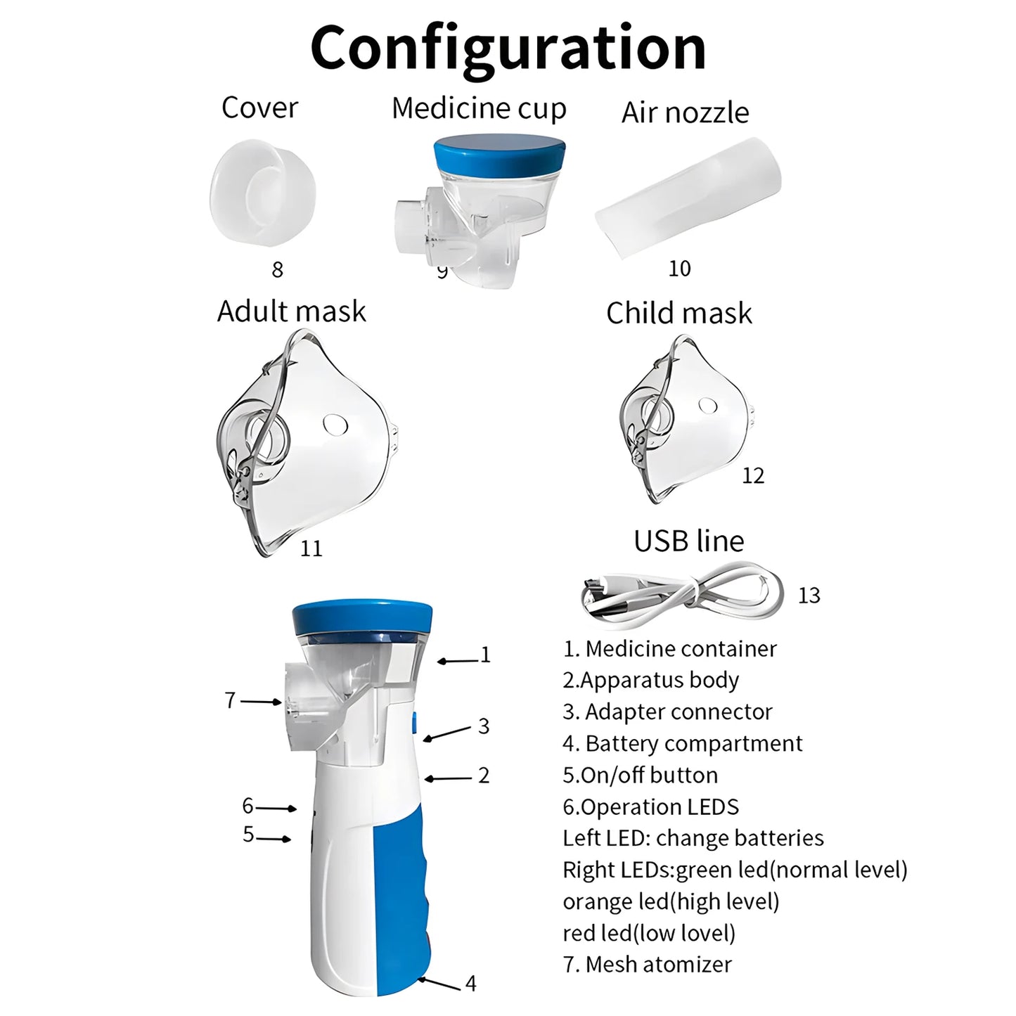 Nebulizzatore portatile ricaricabile Inalatore medico a rete Per adulti Bambini Assistenza sanitaria Nebulizzatore Umidificatore Sollievo dalla tosatura dell'assma