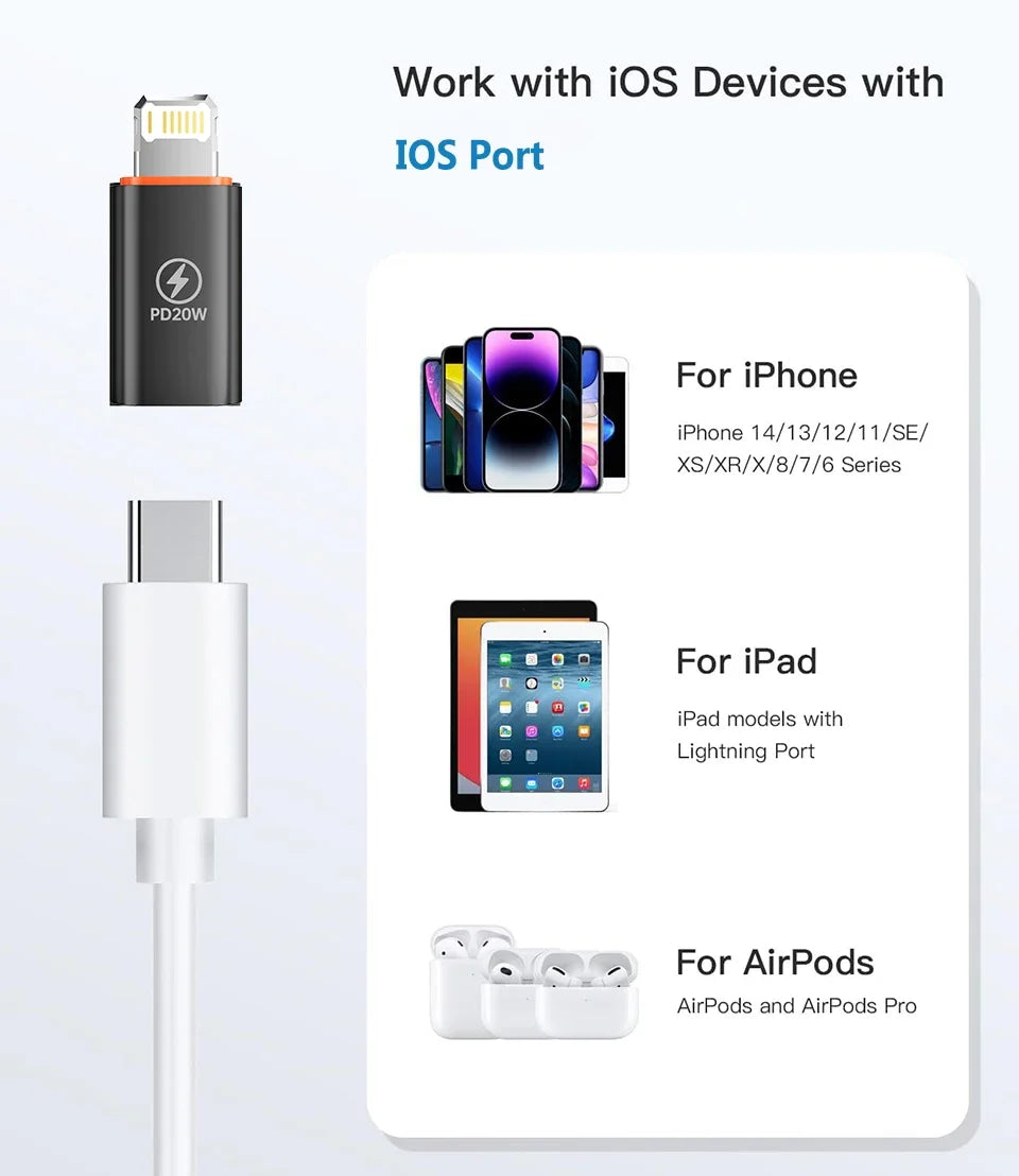 Usb C To 8 Pin Adapter Fast Charging For Iphone Lightning Female To Type-C Charger Connector For Iphone 15 Pro 14 Macbook Ipad