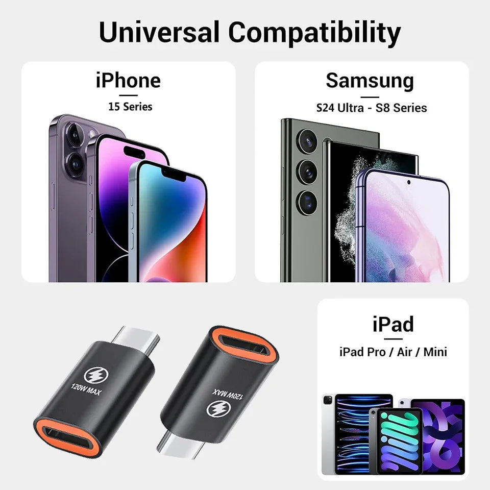 Usb C To 8 Pin Adapter Fast Charging For Iphone Lightning Female To Type-C Charger Connector For Iphone 15 Pro 14 Macbook Ipad