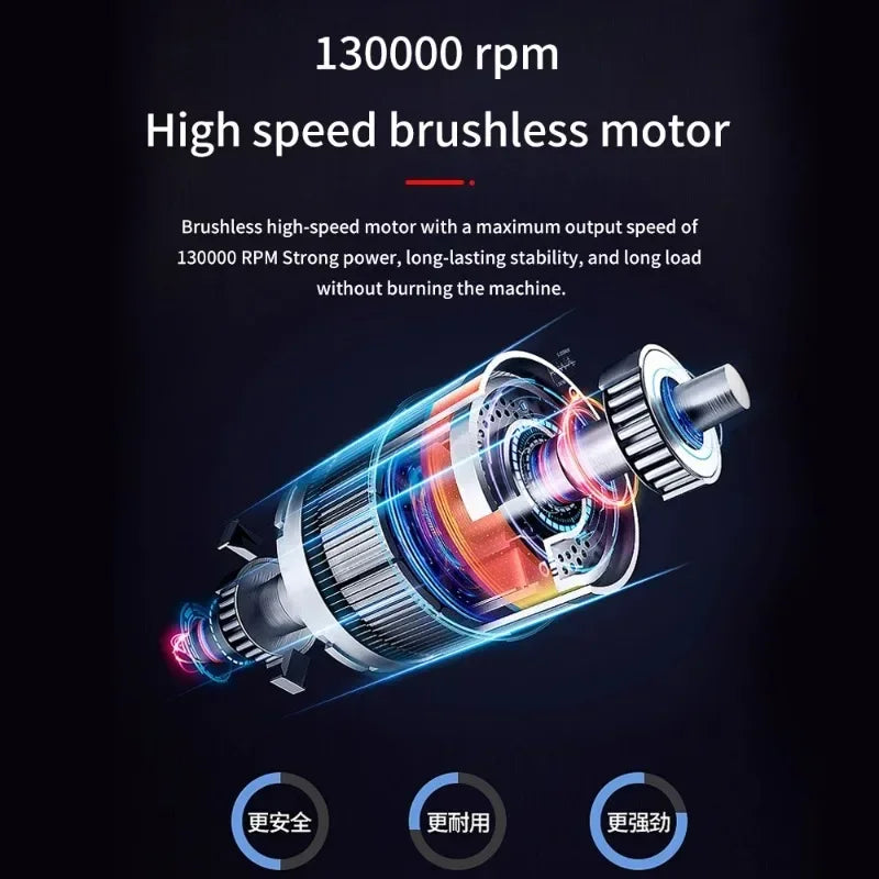 Xiaomi 130000rpm turbofan bürstenloser motor 52 mt/s hoch geschwindigkeit kanal ventilator mini turbo jet fan 200w gewalttätiger lüfter hoch leistung